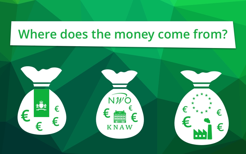 Waar komt het geld vandaan?